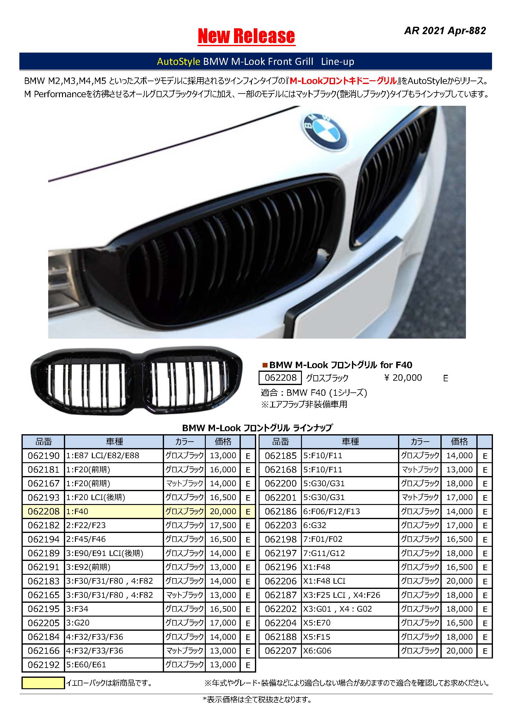 Wellvie BMW M4 Mスポーツ 互換 キドニー グリル ロゴ付き 艶有 | www